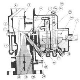 Aus Stromberg Parts Aus Stromberg Parts