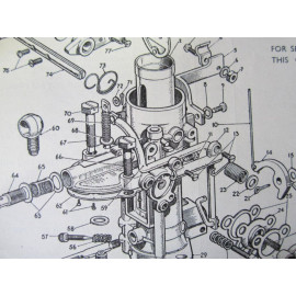 Zenith Parts Zenith Parts